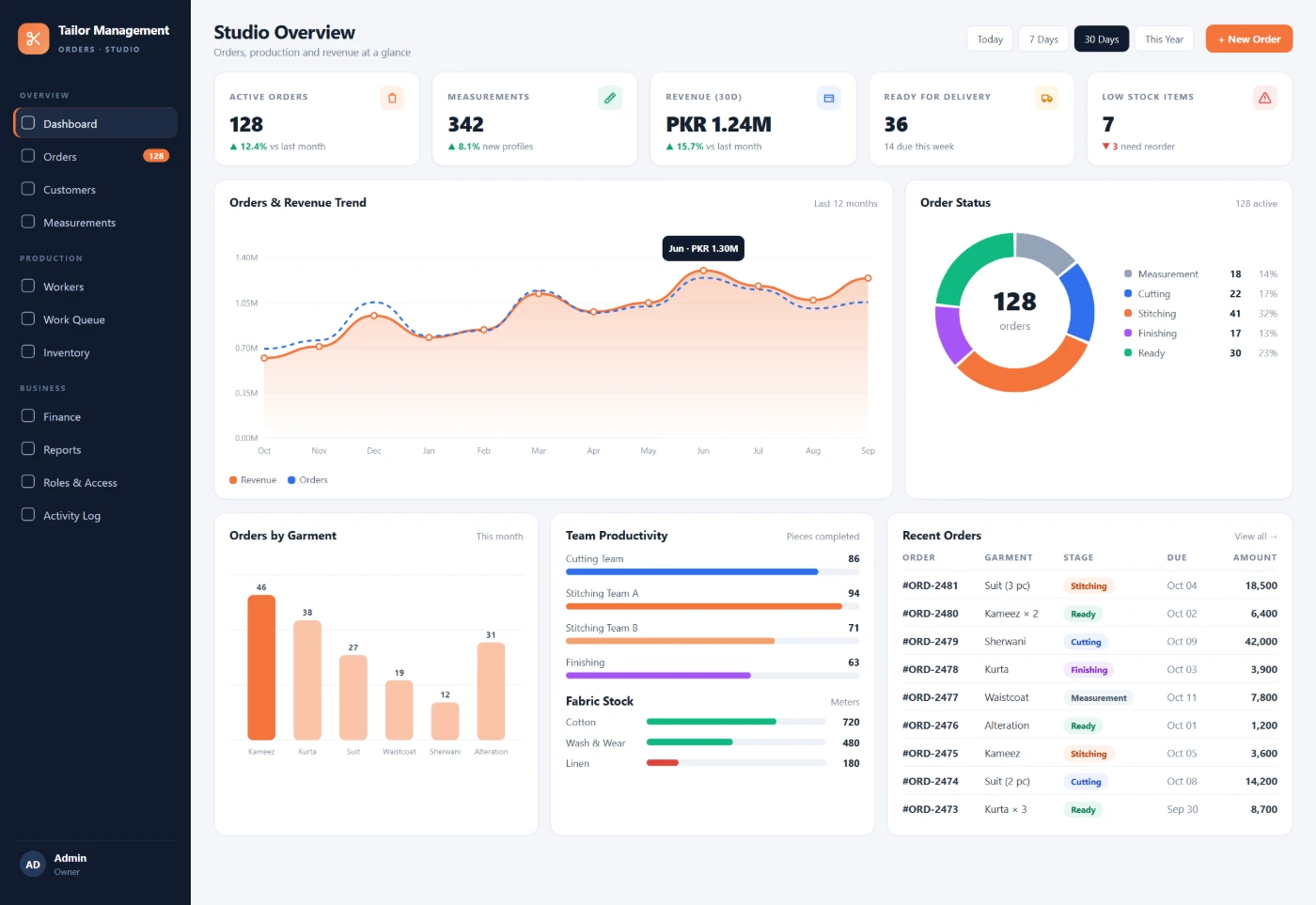 Screenshot of Tailor Management System